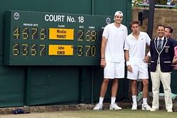 Australian Open and Wimbledon have adapted to easy-viewing experience, but how effective will that be?