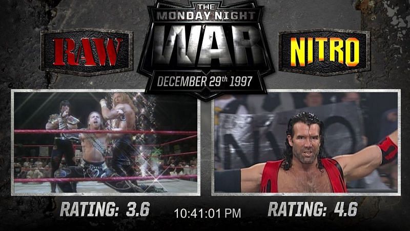 The Monday Night War forced WWE to up its game, and it wound up winning.