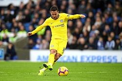 5 transfer targets Chelsea are looking at in January