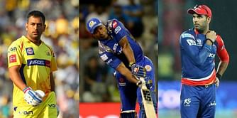 IPL auctions 2008-2019: The costliest player at each auction