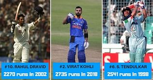 Most runs in a calendar year by Indian batsmen