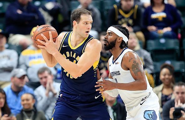 Action from Memphis Grizzlies v Indiana Pacers game
