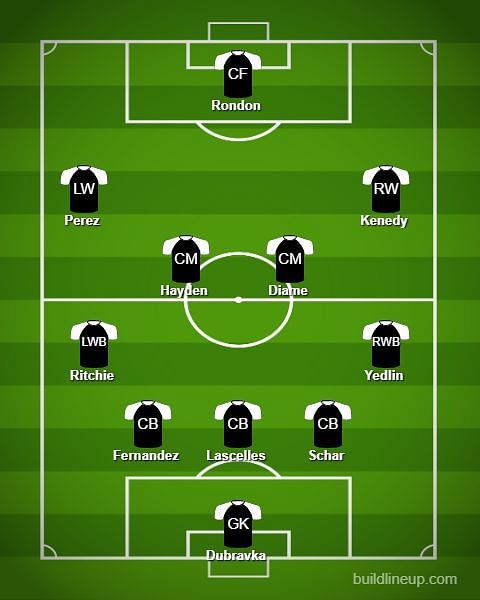 Playing five at the back with wing-backs