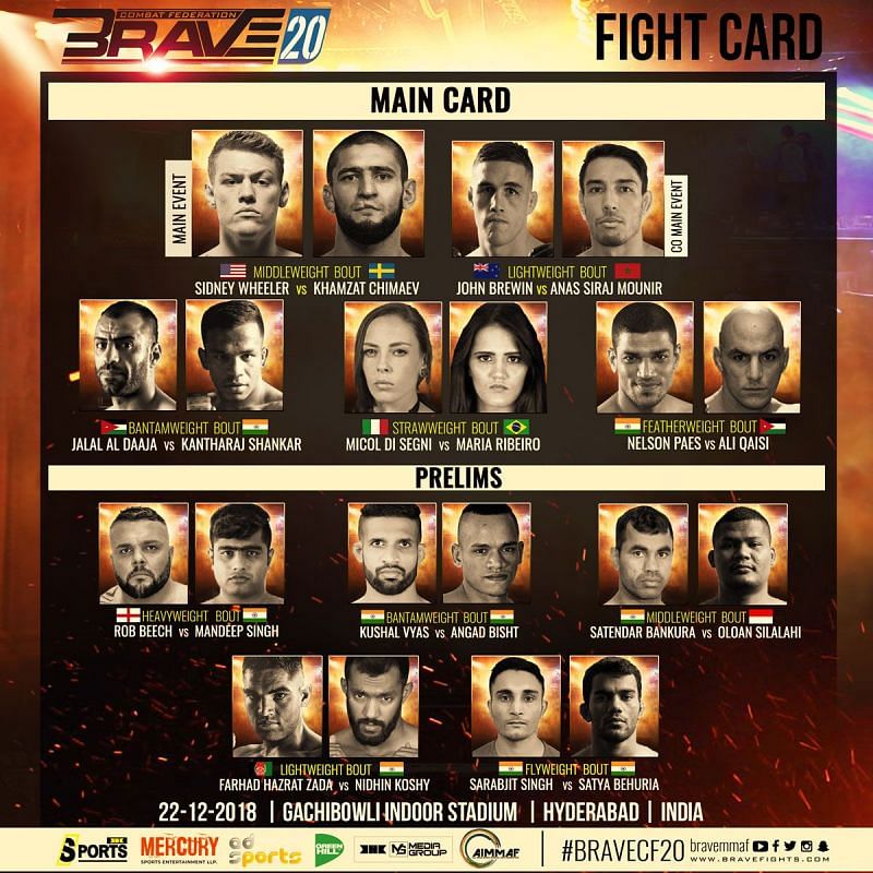 Brave 20 updated fight card