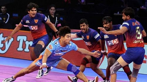 Dabang Delhi will have to contain the likes of Jang-kun Lee and Maninder Singh