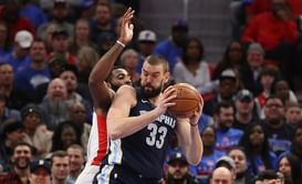 Predicting the NBA All Defensive Team for the 2018-19 Season