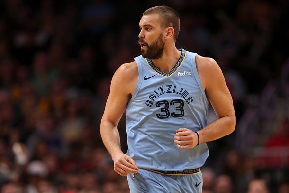 Memphis Grizzlies All-time Starting Centers