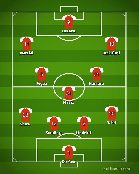This will perhaps be Solskjaer&#039;s most preferred formation