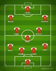 This will perhaps be Solskjaer's most preferred formation