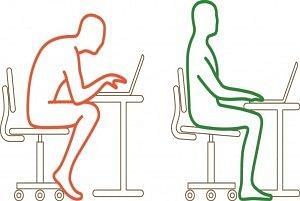 कम्प्यूटर के सामने बैठने का सही तरीका हरे से इंगित है