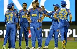 IPL 2019: Full list of players bought by Rajasthan Royals