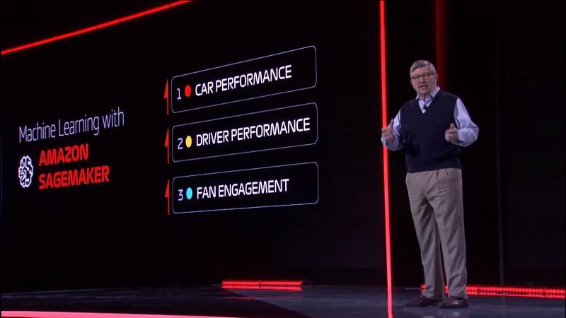 Formula One managing director, Ross Brown, speaking during the 2018 AWS Re:Invent conference
