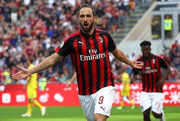 Gonzalo Higuain has linked with Chelsea in the last few weeks