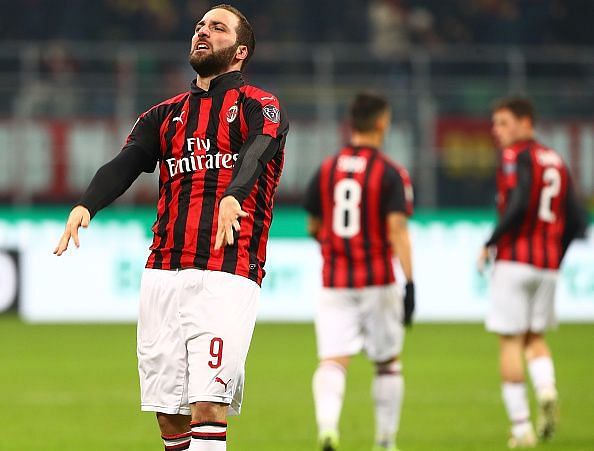 Higuain is currently on loan at AC Milan