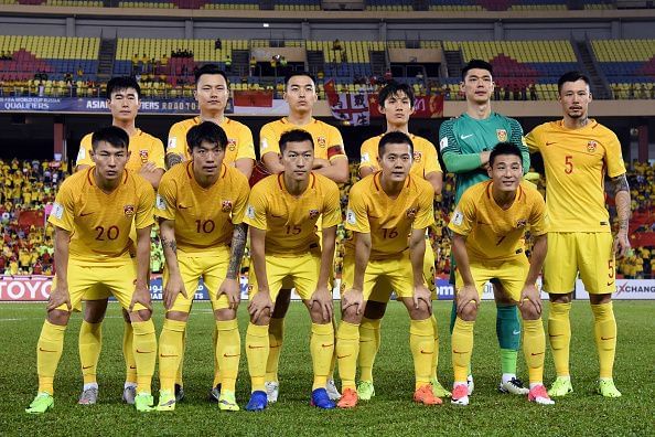 AFC Asian Cup 2019, Team Preview: China