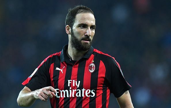 Higuain has been world-class for all his clubs