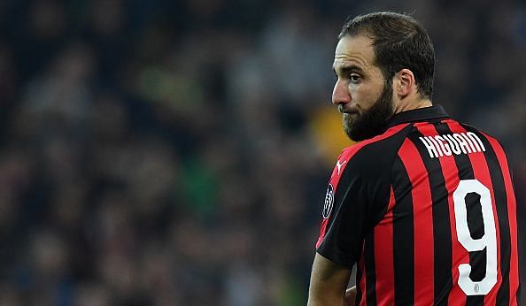 Chelsea transfer news: Juve chief gives huge Higuain transfer update, Bayern make 30m bid for Chelsea player, Blues to have talks with Barca player, and more - 3rd January, 2019