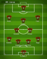 MB - Predicted Line-up