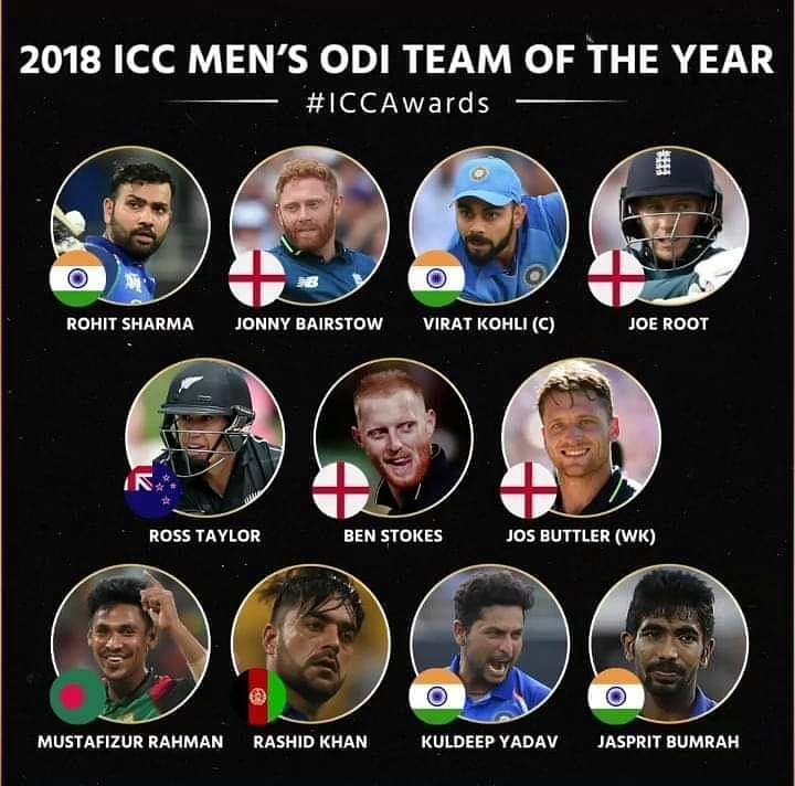 ICC Men's ODI team of the year