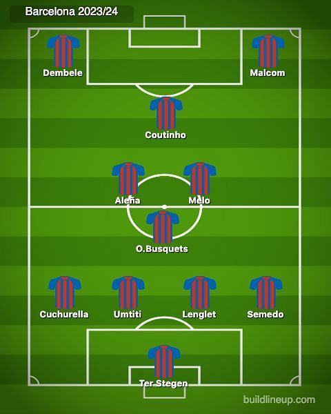 Barcelona 2023/24 starting 11