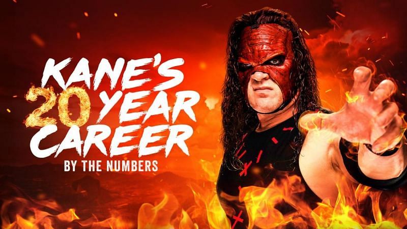 20-year celebratory poster of the Kane Character
