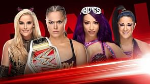 WWE RAW Preview: January 21st, 2019
