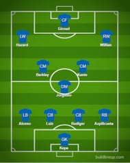 Chelsea's starting lineup sans Alvaro Morata and pre-Higauin.