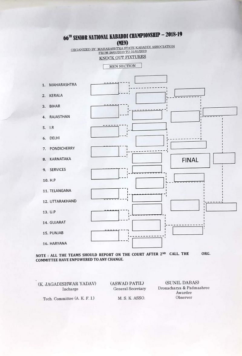 Round of 16 fixtures of the Senior National Kabaddi Championships