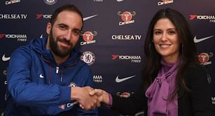 Transfer Analysis: Gonzalo Higuain to Chelsea