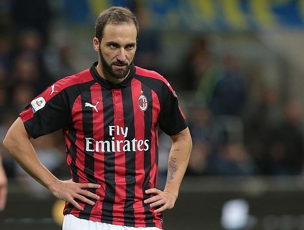 The Higuain-to-Chelsea deal looks almost done