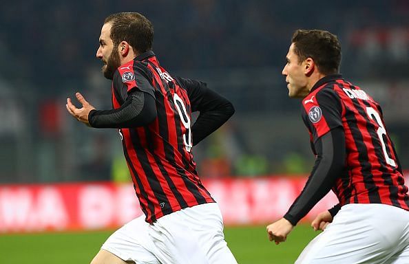 A.C. Milan news: How the potential transfer of Serie A star striker could cause a huge need of sharpshooters this January
