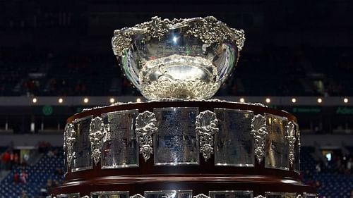 The Davis Cup