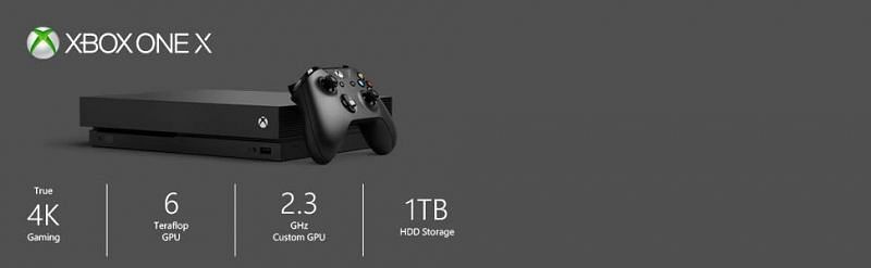 Image result for xbox one x storage