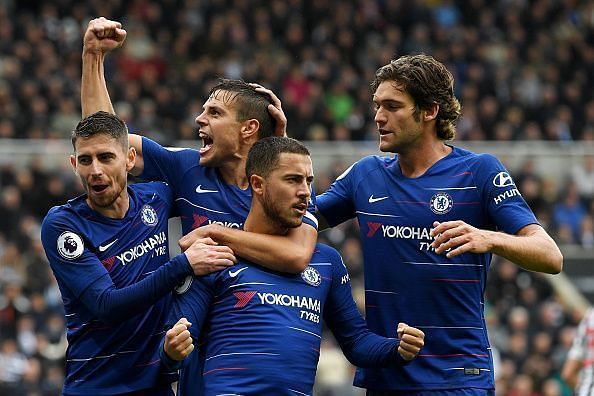 3 Strikers Chelsea should target to buy in January Transfer Window