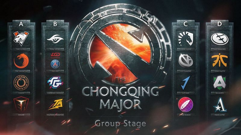 Image result for chongqing major 2019