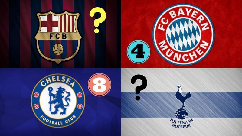 Which was the highest earning club of 2018?