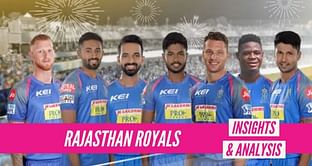 IPL 2019: Insights and analysis of Rajasthan Royals
