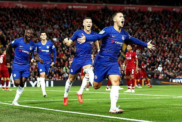 5 things you probably didn't know about Eden hazard