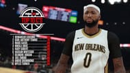 The top 10 center's for NBA 2K18