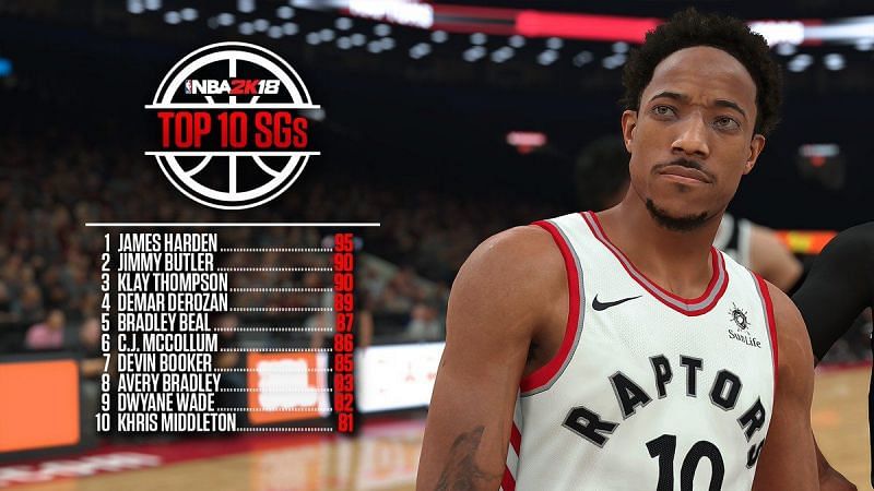 Top 10 Shooting Guards for NBA 2K18