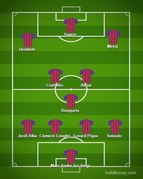 Expected lineup for Barcelona vs Real Madrid: LaLiga 2018-19