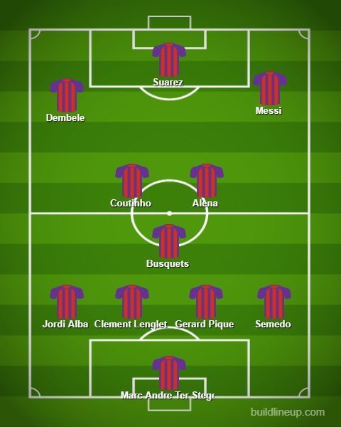 Expected lineup for Barcelona vs Real Madrid: LaLiga 2018-19