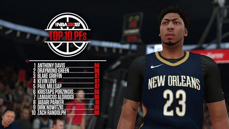 The Best Power Forwards from NBA 2K18