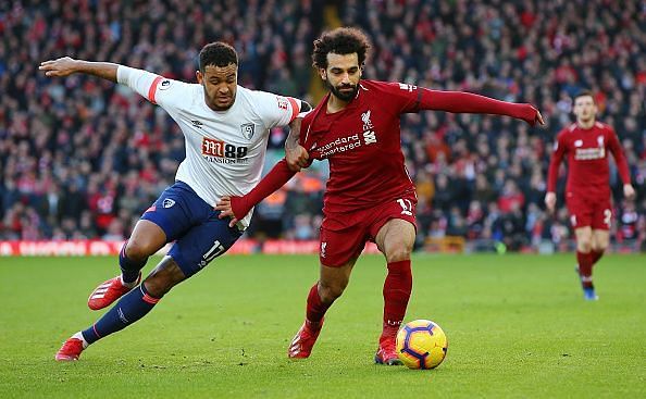 Salah scored his 20th goal of the season (in all competitions)