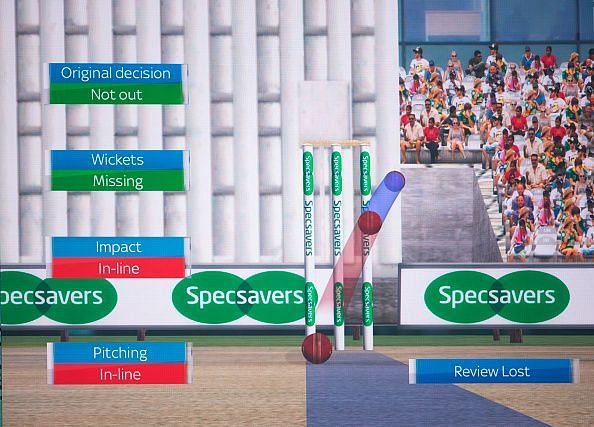 DRS controversy returns, life ban for Delhi attacker and more - Cricket News Today, 13th February 2019