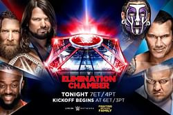 Predicting the match order at Elimination Chamber 2019