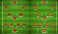 Probable Lineups Manchester United (Left) vs Liverpool (Right)