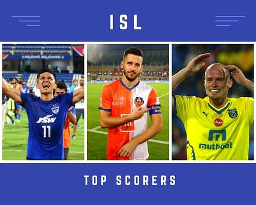 Coro, Ian Hume, and Sunil Chhetri are leading the race to finish as ISL's all-time goalscorer (Image Courtesy: ISL)