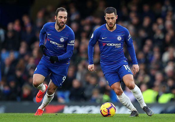 Gonzalo Higuain and Eden Hazard linked up well against Huddersfield Town