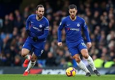 Gonzalo Higuain and Eden Hazard: The beginning of a love affair at Stamford Bridge?